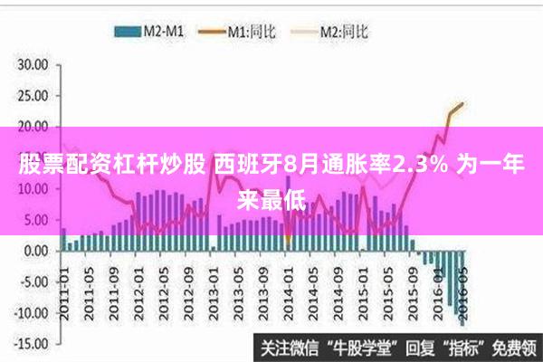 股票配资杠杆炒股 西班牙8月通胀率2.3% 为一年来最低