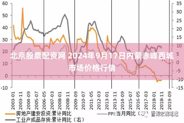 北京股票配资网 2024年9月17日内蒙赤峰西城市场价格行情