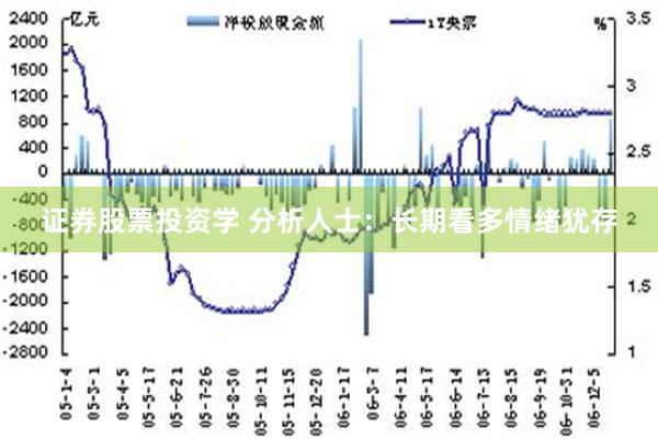 证券股票投资学 分析人士：长期看多情绪犹存