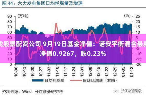 找股票配资公司 9月19日基金净值：诺安平衡混合最新净值0.9267，跌0.23%