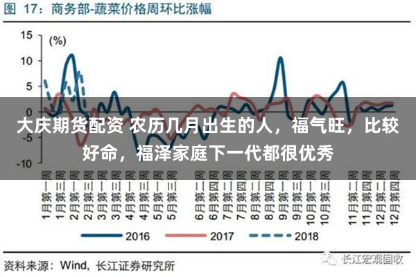 大庆期货配资 农历几月出生的人，福气旺，比较好命，福泽家庭下一代都很优秀