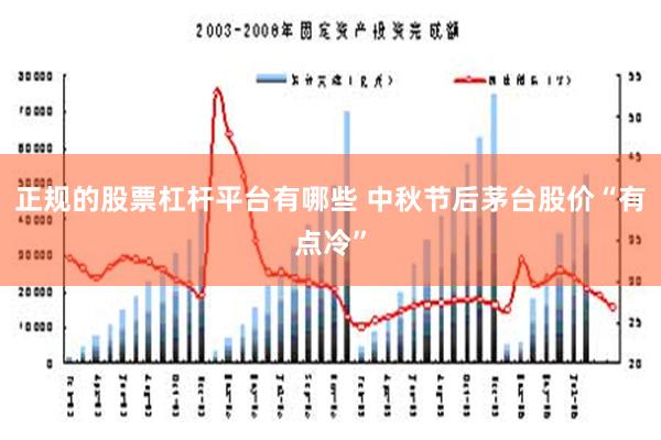 正规的股票杠杆平台有哪些 中秋节后茅台股价“有点冷”