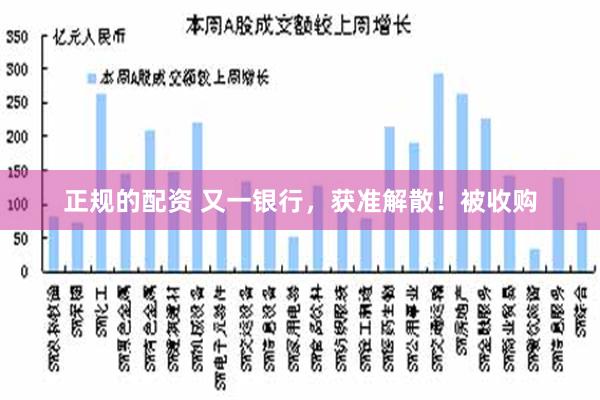 正规的配资 又一银行，获准解散！被收购