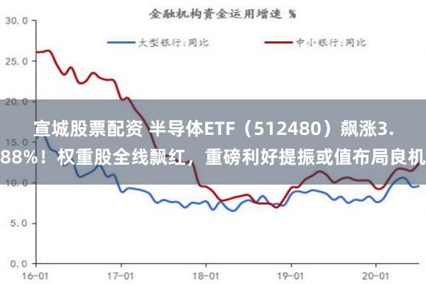 宣城股票配资 半导体ETF（512480）飙涨3.88%！权重股全线飘红，重磅利好提振或值布局良机