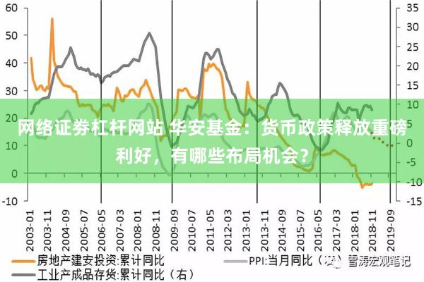 网络证劵杠杆网站 华安基金：货币政策释放重磅利好，有哪些布局机会？