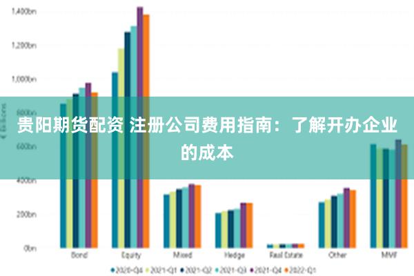 贵阳期货配资 注册公司费用指南：了解开办企业的成本