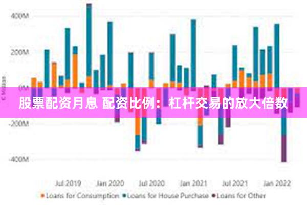 股票配资月息 配资比例：杠杆交易的放大倍数