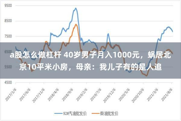 a股怎么做杠杆 40岁男子月入1000元，蜗居北京10平米小房，母亲：我儿子有的是人追