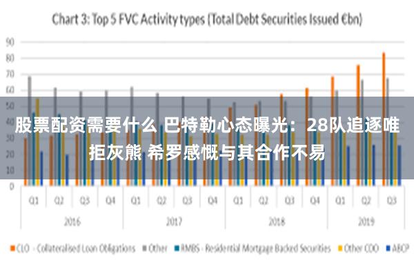 股票配资需要什么 巴特勒心态曝光：28队追逐唯拒灰熊 希罗感慨与其合作不易