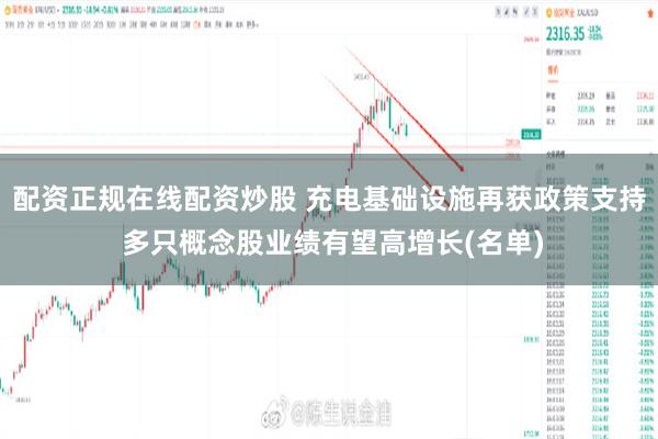 配资正规在线配资炒股 充电基础设施再获政策支持 多只概念股业绩有望高增长(名单)